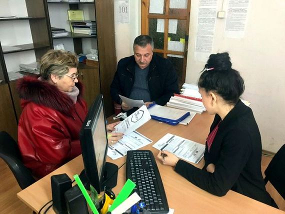 прописка в Глазове